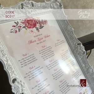 seating chart, white frame, floral, pink